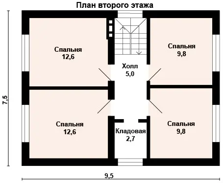 Общее — 2