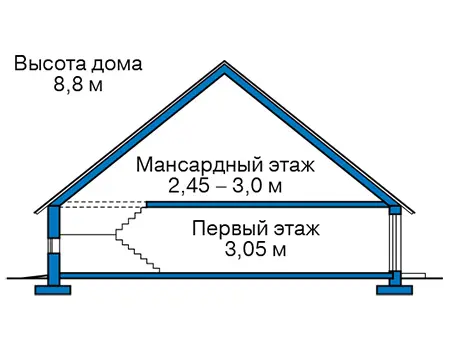 Общее — 3