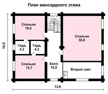 Общее — 2
