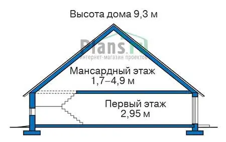 Планировка: Общее