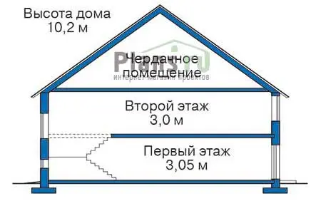Общее — 3