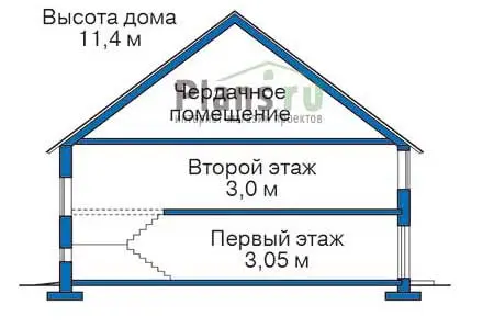 Общее — 3