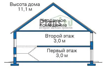 Общее — 3