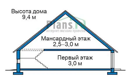 Общее — 3