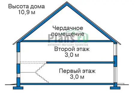Общее — 3