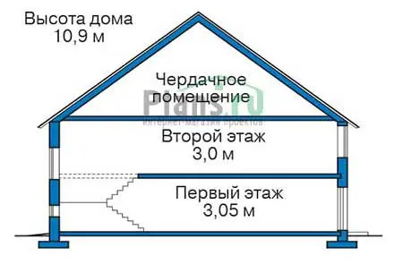 Общее — 3