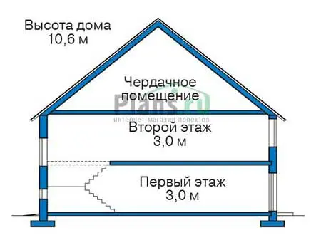 Общее — 3
