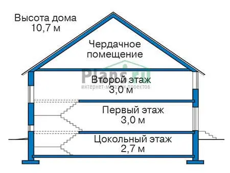 Общее — 4
