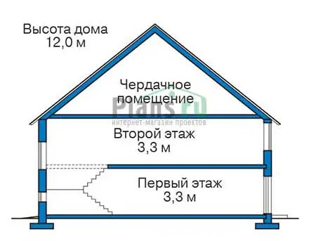 Планировка: Общее