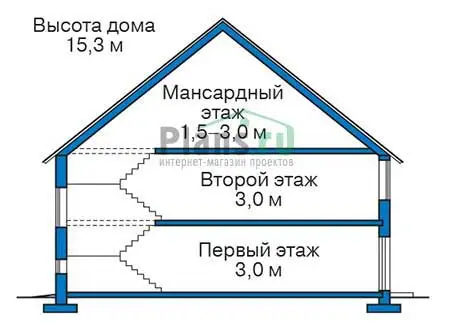 Общее — 4