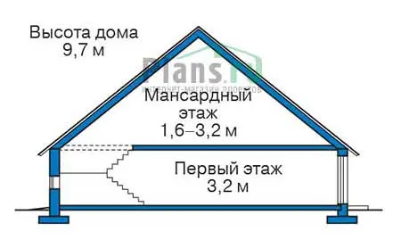 Общее — 3