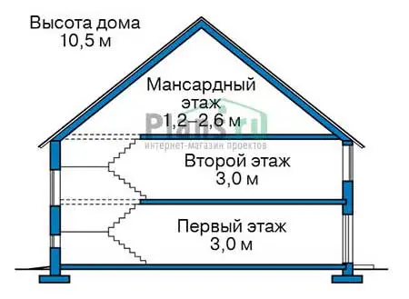 Общее — 4