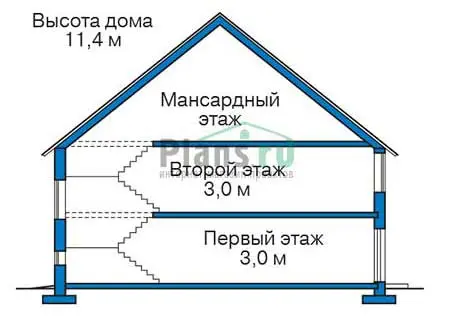 Общее — 4