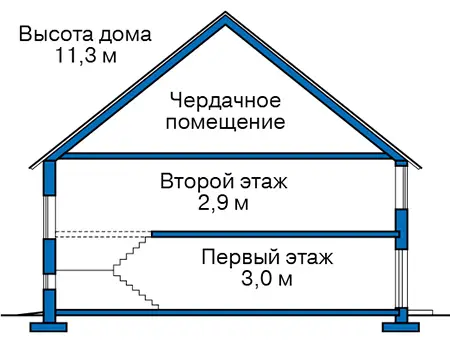 Общее — 3