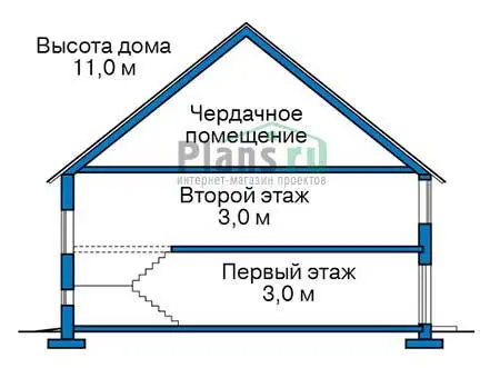 Общее — 3