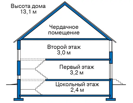 Общее — 4