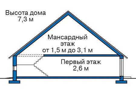 Общее — 3