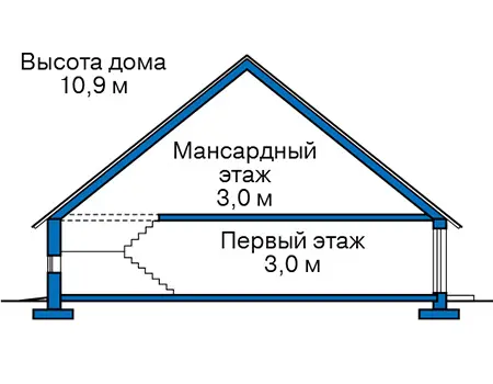 Общее — 3