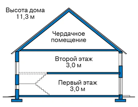 Общее — 3