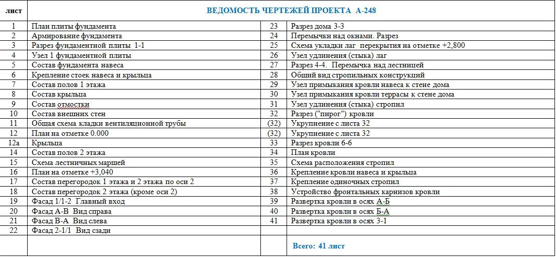 Общее — 3