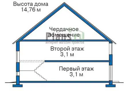 Общее — 3