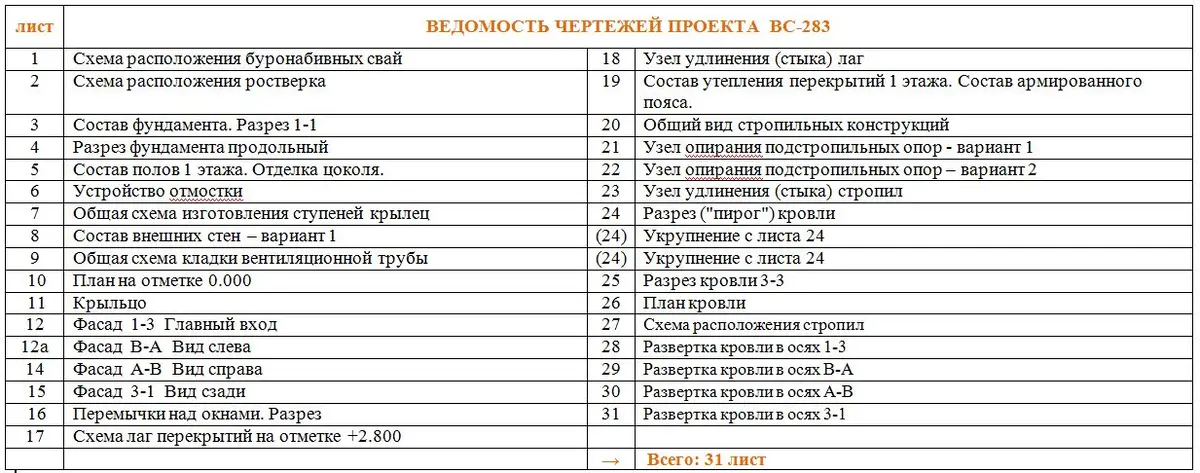 Общее — 2