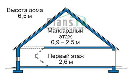 Общее — 3
