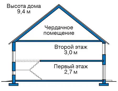 Общее — 3