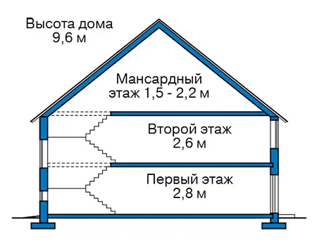 Общее — 4