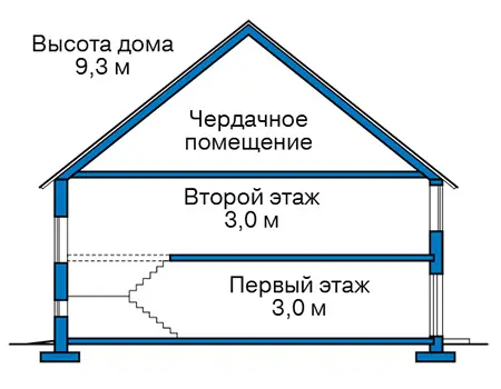 Общее — 3