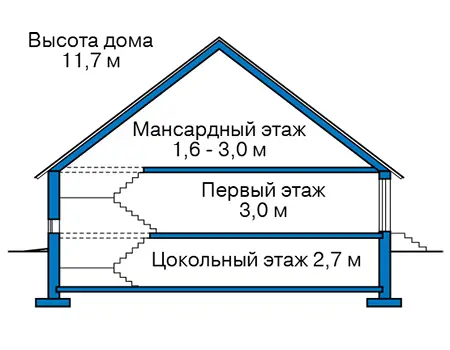 Общее — 4