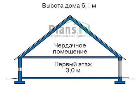Общее — 2