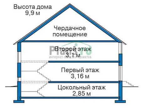 Общее — 4