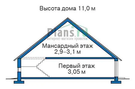Общее — 3