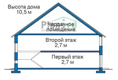 Общее — 3
