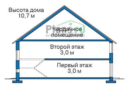 Общее — 3