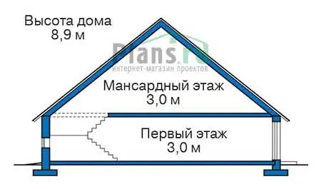 Общее — 3