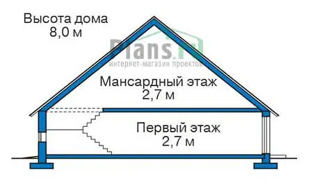 Общее — 3