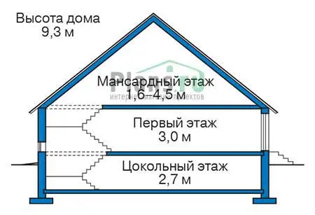 Общее — 4
