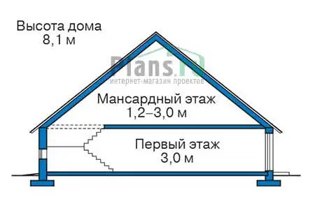 Общее — 3