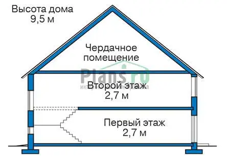 Общее — 3