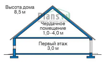 Общее — 3