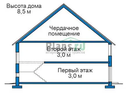 Общее — 3