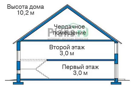 Общее — 3