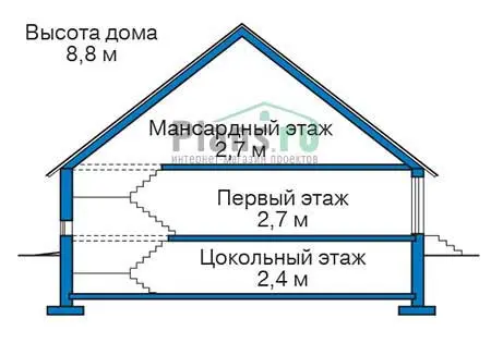 Общее — 4