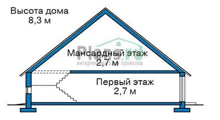 Общее — 3