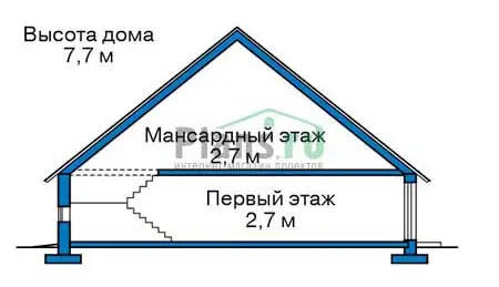 Общее — 3