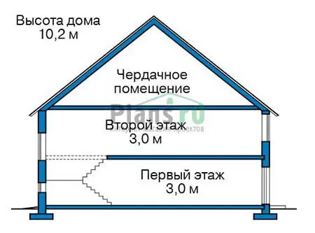 Общее — 3