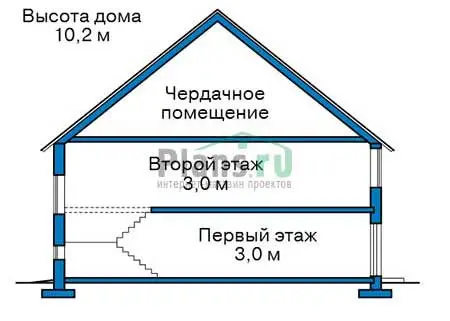 Общее — 3