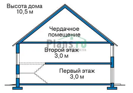 Общее — 3